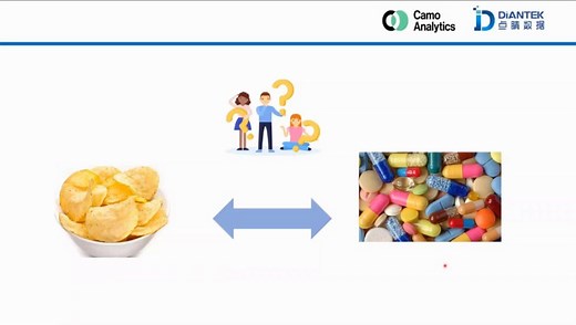 制药行业QbD/PAT技术应用及解决方案介绍