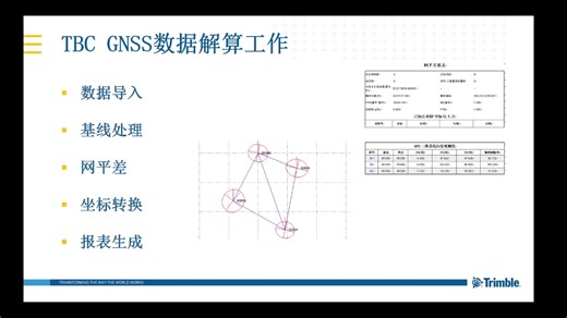 TBC GNSS 基线解算