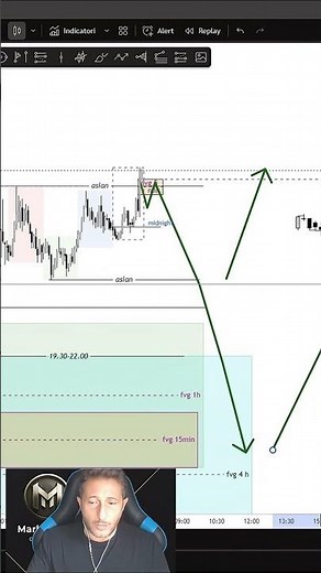 NASDAQ Pre-Market Today: Key Levels and Hot Spots (July 18, 2025) 📈🔥