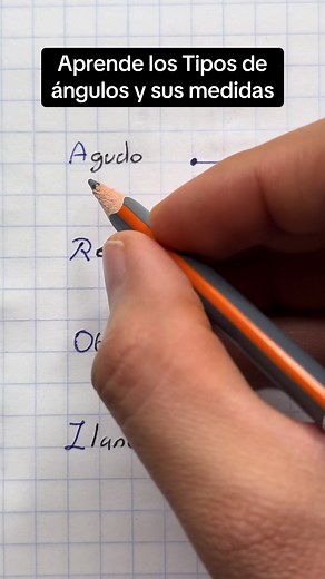Tipos de ángulos y sus medidas en matemáticas