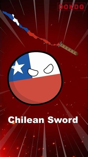 Shape of countries | Countryballs