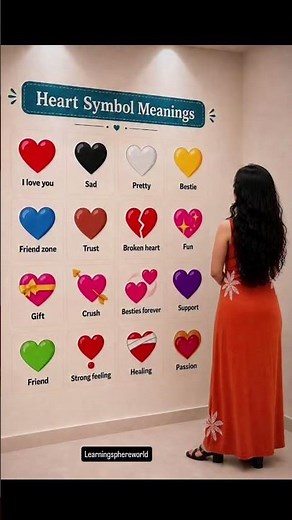 ❤️ Heart Symbols & Their Meanings You NEED to Know! 😱 #shorts