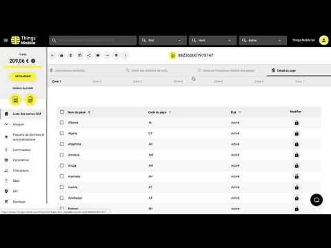 Things Mobile: Comment gérer, surveiller et contrôle une carte SIM IoT et M2M