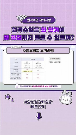 2026 성신여대 수강신청 l 원격수업 유의사항🔎