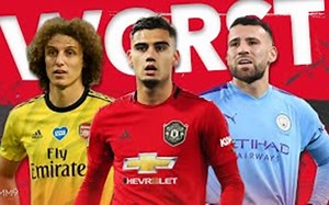 【足球】19-20赛季 10大 水货