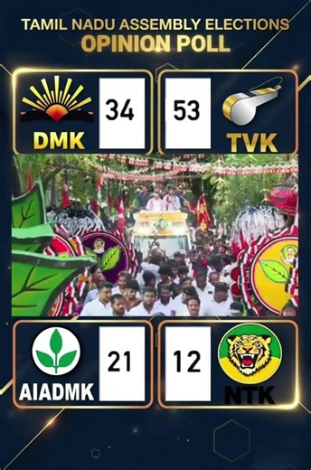 Big Fight in Tamil Nadu: DMK vs AIADMK vs New Challengers