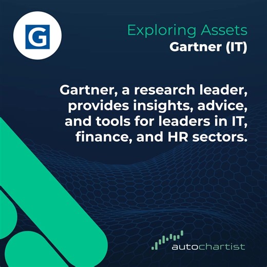 Exploring Assets: Gartner (IT) Gartner, a research leader, provides insights, advice, and tools for leaders in IT, finance, and HR sectors. Gartner's stock mirrors the demand for expert analysis and advisory services in technology and business sectors. #TechnologyTrends #ExpertAnalysis #Trading | Autochartist