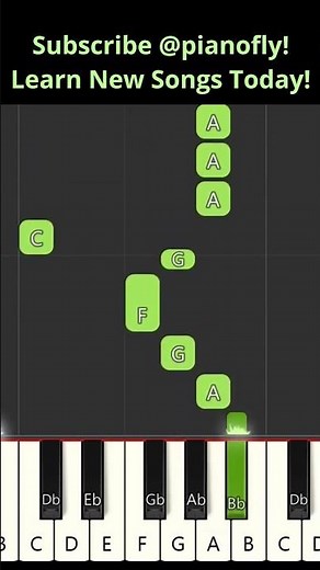 Easy Piano Tutorial for "When I Grow Up" from Matilda the Musical