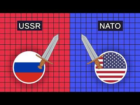 Countryball Territory War: USSR vs NATO | Which Team Will Control the Map?