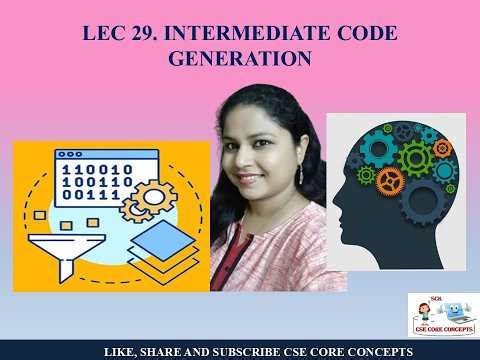 INTERMEDIATE CODE GENERATION