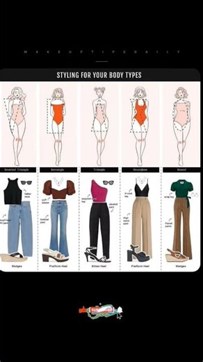 Find Your Perfect Outfit by Body Type 👗🔥 (Instant Style Upgrade!)