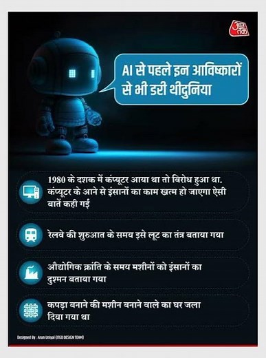 Artificial intelligence⚠️ ! AI Fact ! short feed ! Tech Alone 2.0