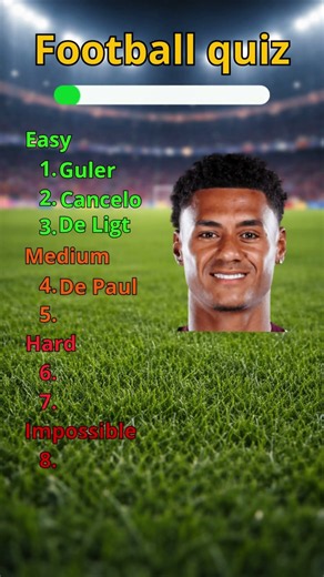 Medium guess the player football quiz!