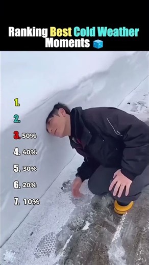 Ranking Best Cold Weather Moments 🧊 #usa