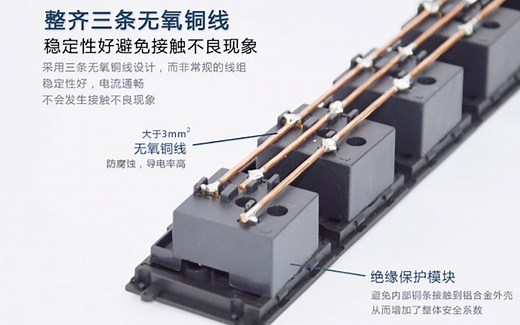 配电单元 (PDU) 如何工作？