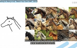 随手画只猫，这个GAN能帮你生成真实图像！