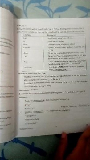 Class -12, Computer Science, Ch-1 Revision Tour Of Python, Summary and Important MCQ