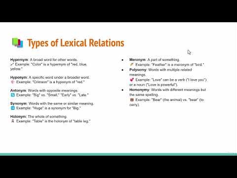 71 What is Lexical Semantics