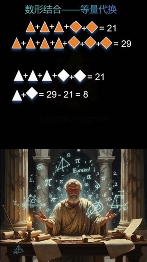 【燃数学MathFlame】一看就懂！最强数学思维训练！The Ultimate Math Thinking Training! Instantly Understand Every Problem!