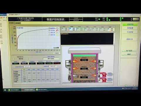 ISO834 & EN1634 & ASTM E119 & BS476 standard heating curve