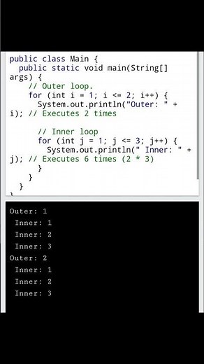 Nested Loops in Java #inner loop #outer loop #for loop #Shorts #Ammu's Coding