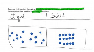 Supporting a Particulate Level of Evidence of a Claim | Chemistry | Study.com