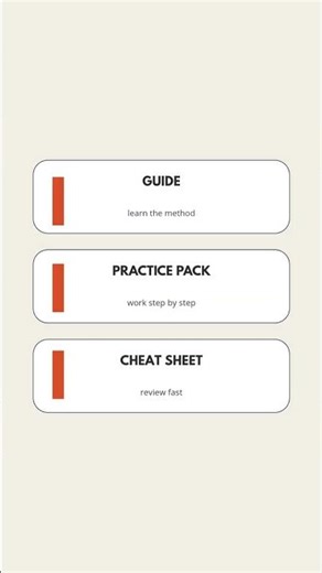 Balancing Equations Resources Available NOW | Guide, Practice Pack, Cheat Sheet