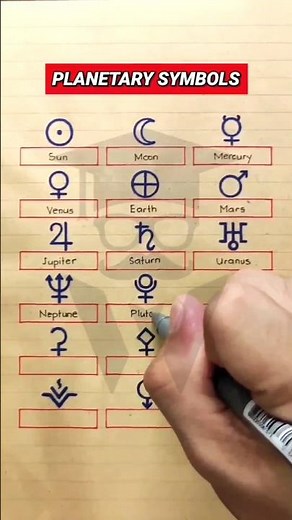 Planetary Symbols used in Astrology
