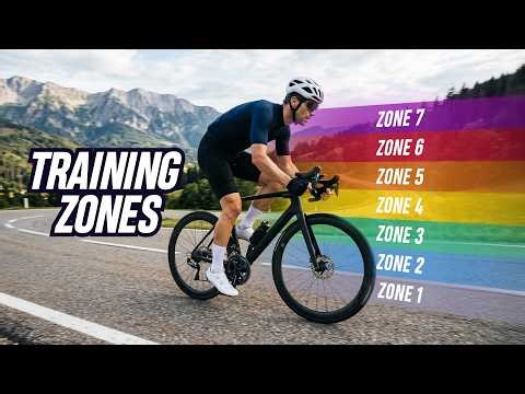 Training Zones Explained | Everything You Need to Know