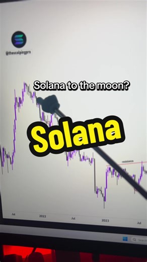 Solana News Update: New Coins and Market Insights