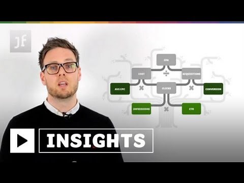 PPC Campaign Management and Methodology