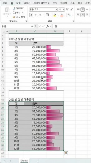 엑셀 서식복사 하는 방법