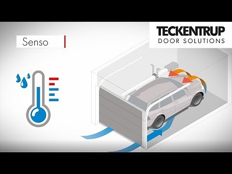Garagentorantrieb mit Feuchtigkeitssensor