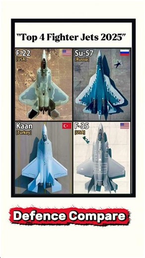 Top 4 Fighter Jets 2025 | F-22, F-35, Su-57 & Kaan” ✅