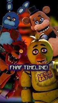 THIS is the complete FNAF Timeline Part 1 🤯 #fnaf #fivenightsatfreddys #timeline #williamafton