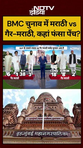 Syed Suhail | Bharat Ki Baat Batata Hoon: BMC चुनाव में Marathi vs गैर-मराठी, कहां फंसा पेंच?|Shinde