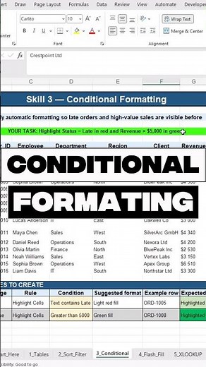 Make Important Excel Values Stand Out Automatically