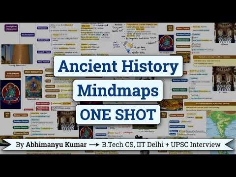 COMPLETE Ancient History MIND MAPS in 7 Hours | ALL UPSC PYQs Covered | ONE SHOT Revision