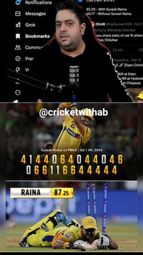 suresh raina innings in ipl 2024 ❤️#sureshraina #ipl2014 #msdhoni #csk #viratkohli #cskvsrcb #ipl