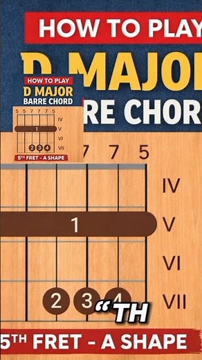 How to Play D Major Barre Chord (5th Fret A Shape)#guitar #shorts #viral
