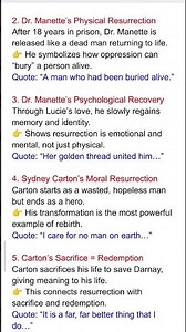Resurrection in A Tale of Two Cities | Full Theme Analysis with Quotes for Exam