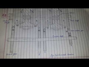 Synchromesh Gearbox (Simplified diagram)... (9k views - viral video)