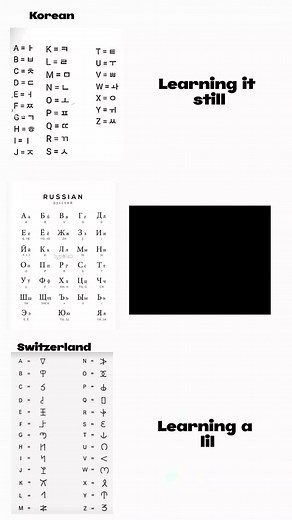 Russian alphabet basics: learn Russian letters A–Z