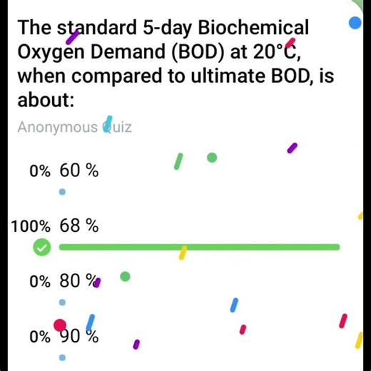 #CivilEngineering #EngineeringQuiz #Construction #QuizChallenge #EngineeringStudents #ViralQuiz