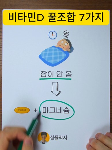 비타민D의 건강 효능과 꿀조합 7가지