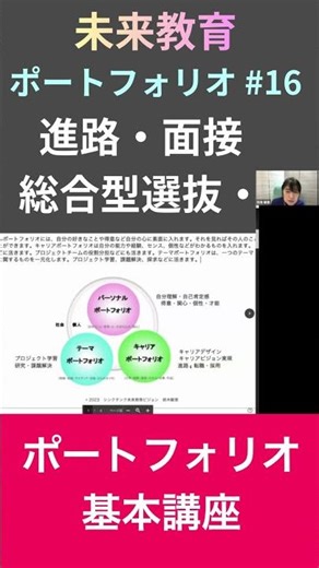 【ポートフォリオ基本講座16】 ポートフォリオを進路・面接・総合型選抜に活かそう