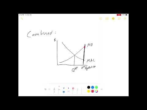 Optimal Pollution and Pollution Reduction: An Overview