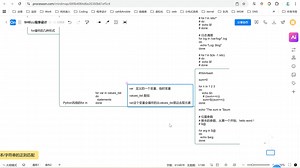 28-shell-数组循环99%的人都会踩的"坑",一不小心,程序就崩溃
