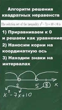 Interval Method in a Minute - CSCA Math