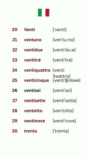 Italian Numbers 20 to 30 with Easy Pronunciation Guide